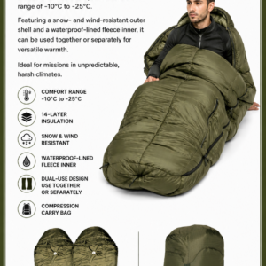 OVERSEAS APPAREL- Premium High Altitude Sleeping Bag